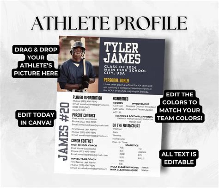 Austin Davison's Baseball Recruiting Profile