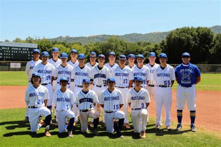 Baseball Recruiting | Gilroy High School