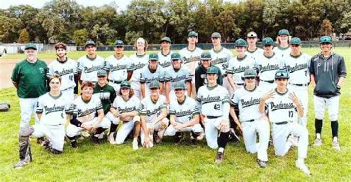 Baseball Recruiting | Ponderosa High School