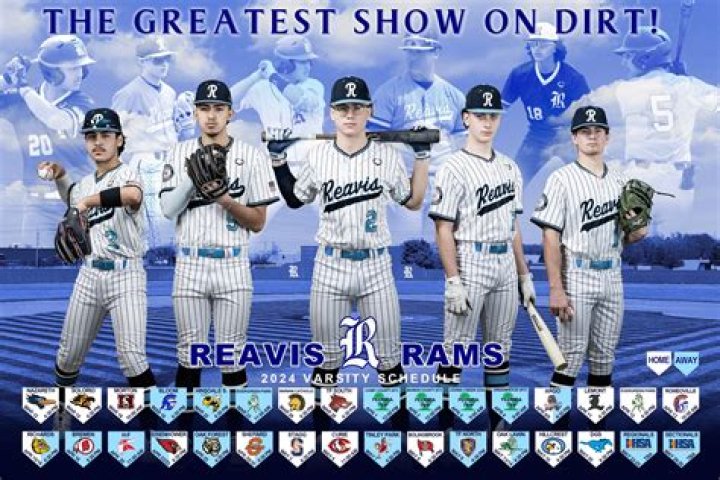 Baseball Recruiting | Reavis High School