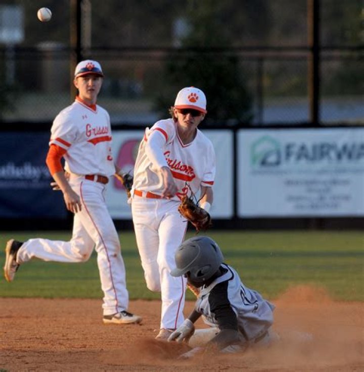 Baseball Recruiting | Sparkman High School