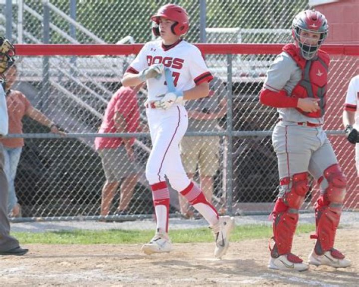 Baseball Recruiting | Streator Township High School