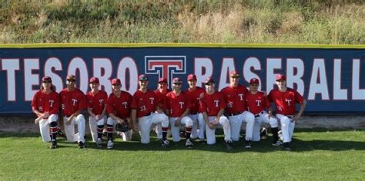 Baseball Recruiting | Tesoro High School