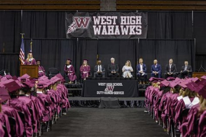 Baseball Recruiting | West High School (Waterloo)