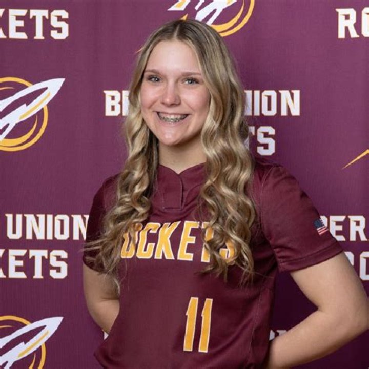 Baylee Mirgon's Softball Recruiting Profile