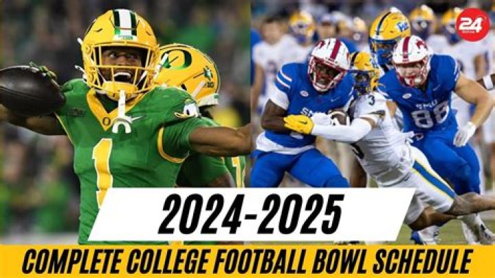 BCS Rankings 2012: Complete Standings, Bowl Game Matchups and More | News, Scores, Highlights, Stats, and Rumors