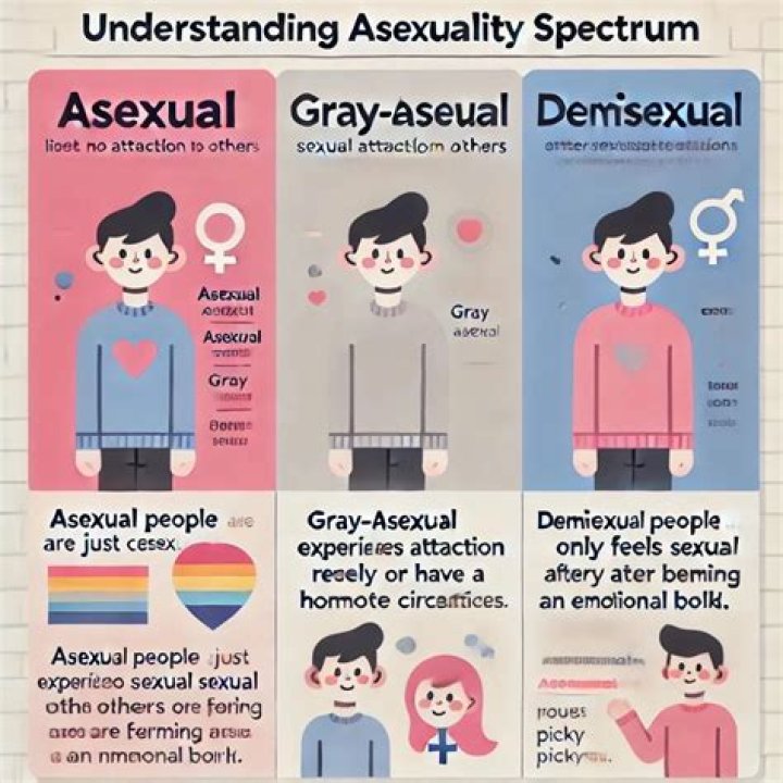 BDSM Isn't Only About Bondage — Especially If You're Asexual