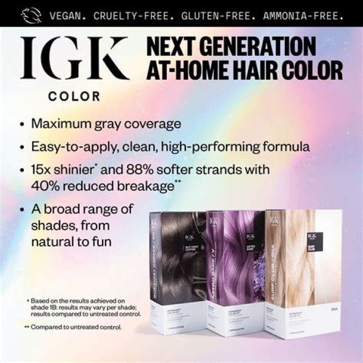 Beauty Boss: IGK
