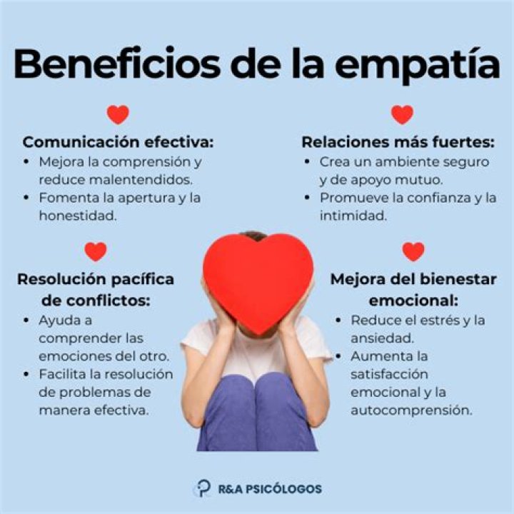Beneficios de ser empático