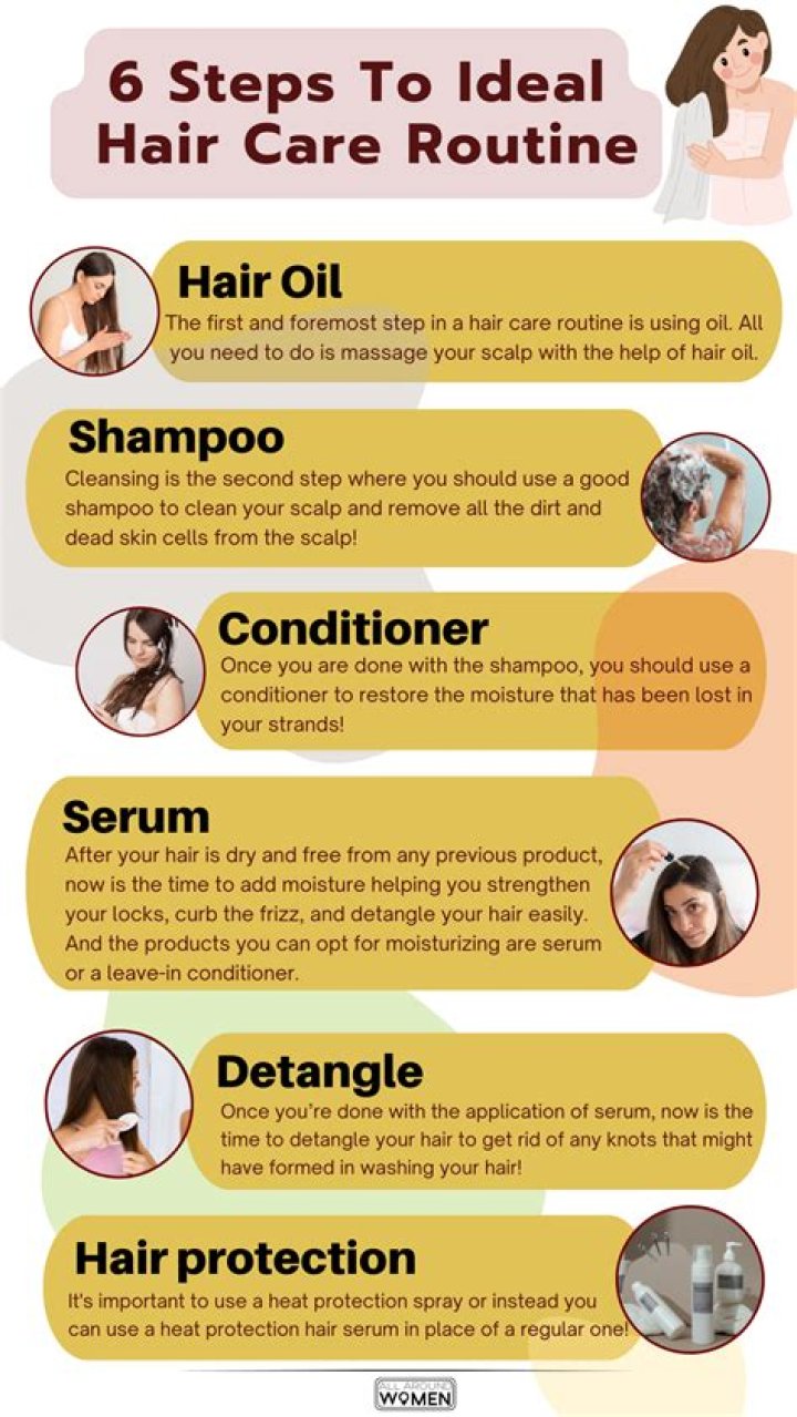 Benefits and How to Use It in Your Haircare Routine