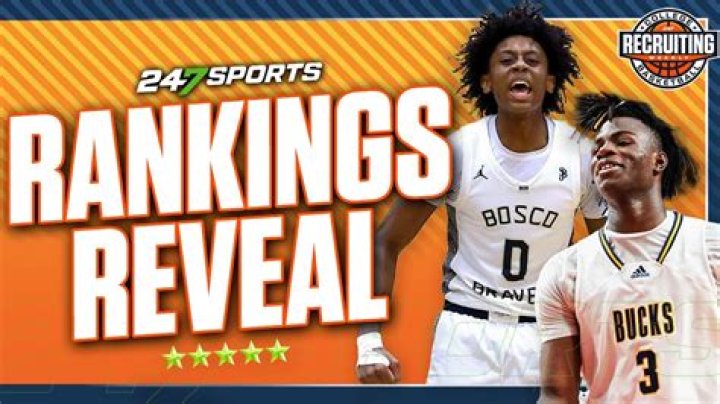Bensalem, PA Men's Basketball Recruiting Guide