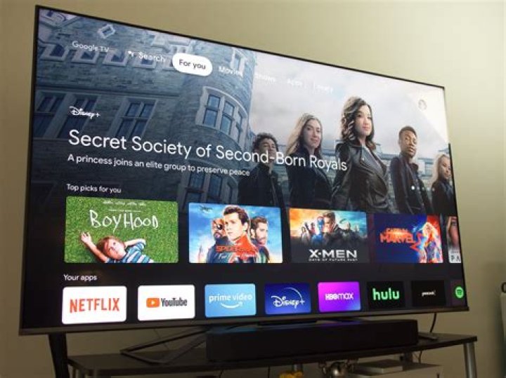 Best 4K TVs for Chromecast 2022