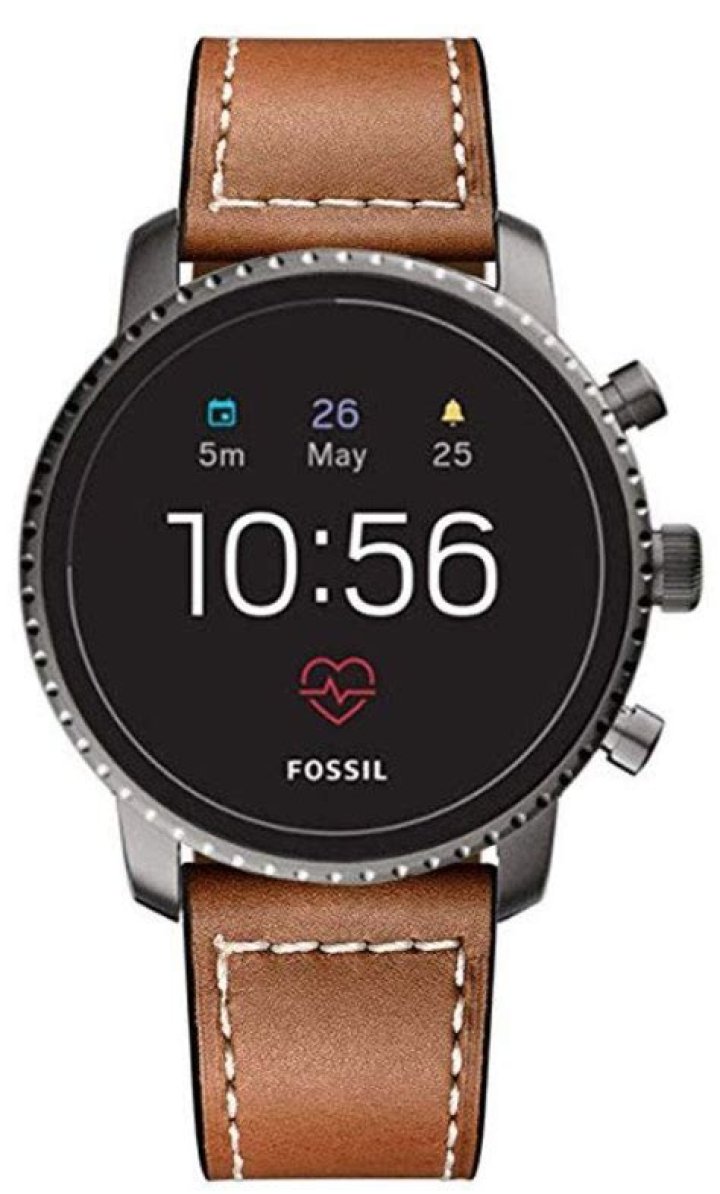 Best Bands for Fossil Gen 5 2022