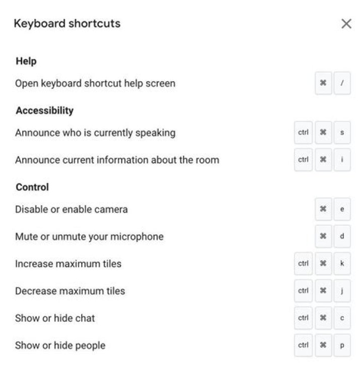 Best Google Meet keyboard shortcuts to be more productive during your next call