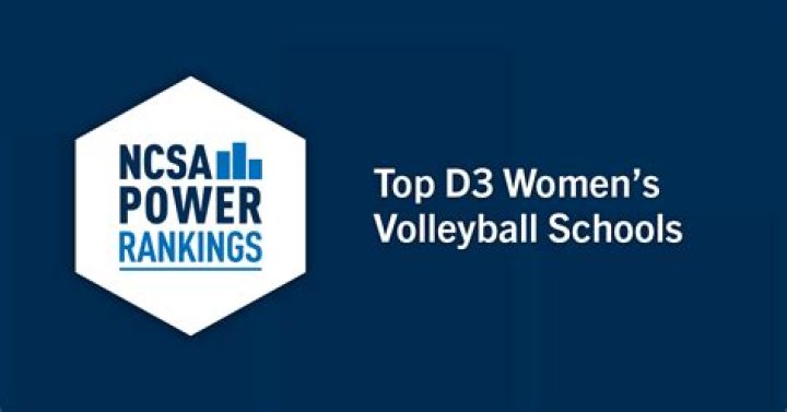 Best Volleyball Colleges | NCSA Power Rankings 2023