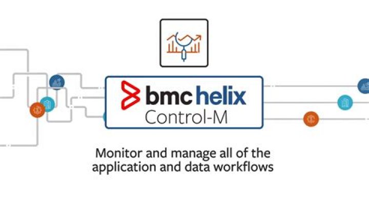 BMC Helix Control-M Support & Documentation