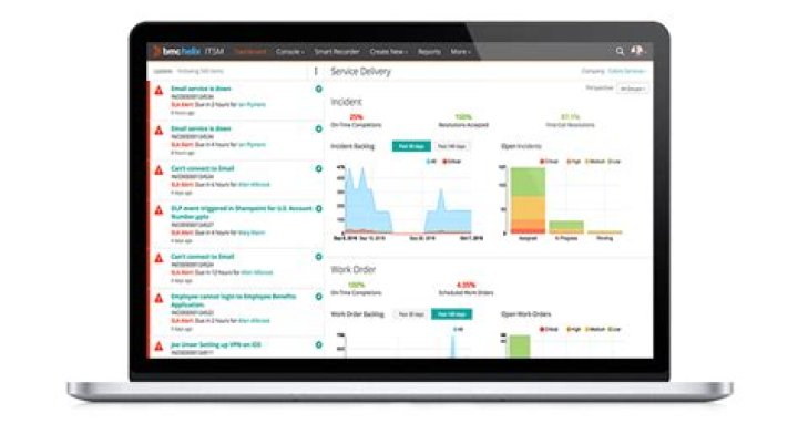 BMC Remedy ITSM | Remedy IT Service Management