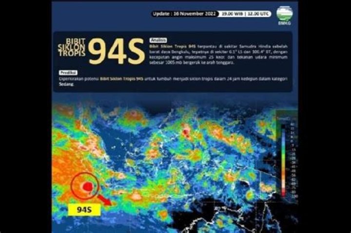 BMKG Says to Expect Heavy Rain and High Waves in Parts of indonesia