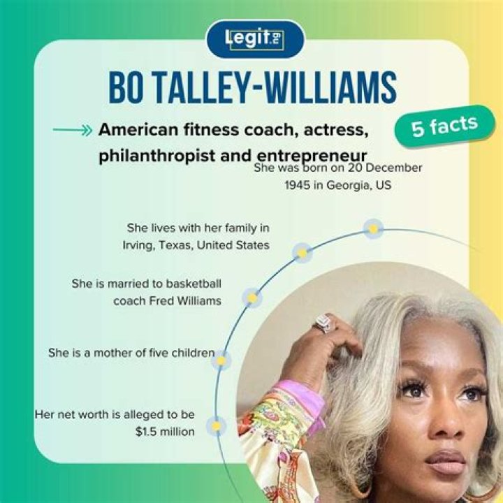 Bo Talley Williams Age: A Comprehensive Look At Her Life And Legacy
