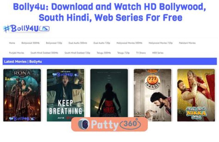 Bolly4u Tools: The Ultimate Guide To Enhancing Your Bollywood Experience