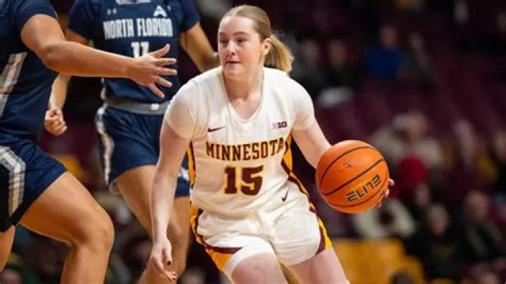 Brynn Senden's Women's Basketball Recruiting Profile