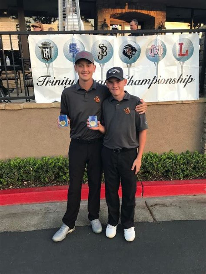 Caden McMackin's Men's Golf Recruiting Profile