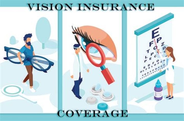 Can I Use Vision Insurance to Buy Eyeglasses or Contacts Online?