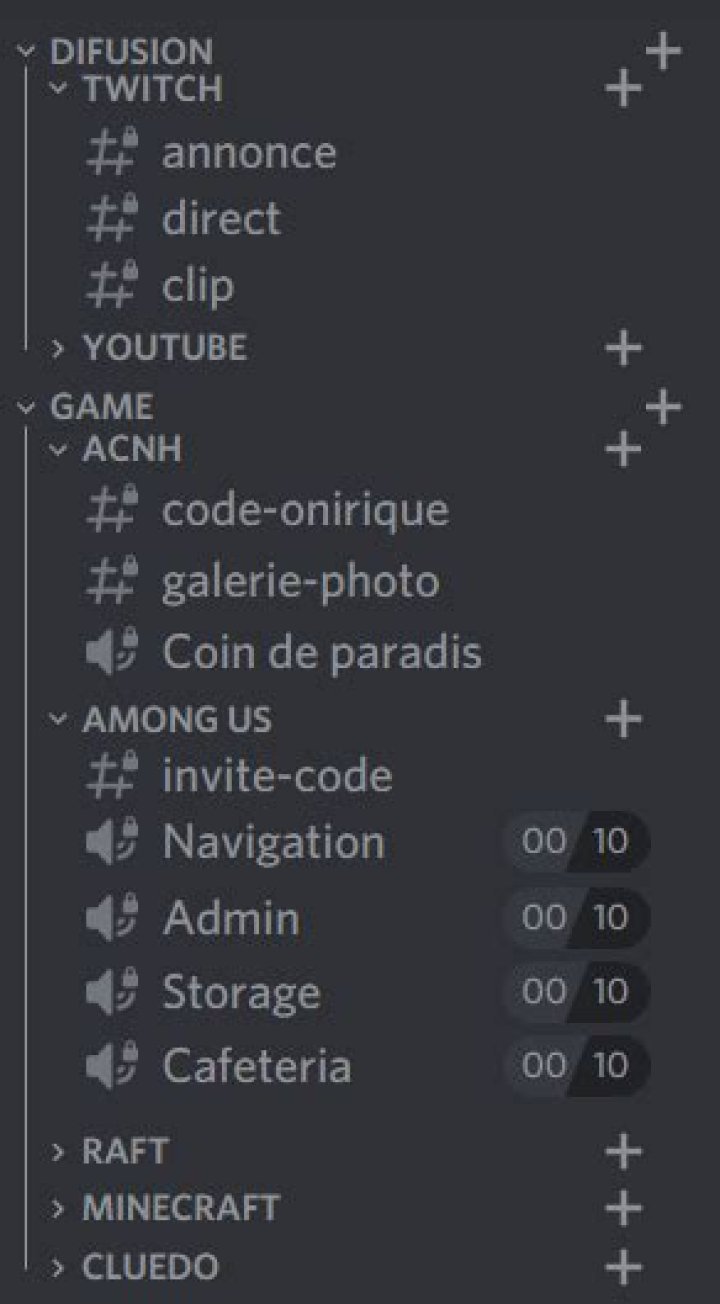 Can you make subcategories in Discord?
