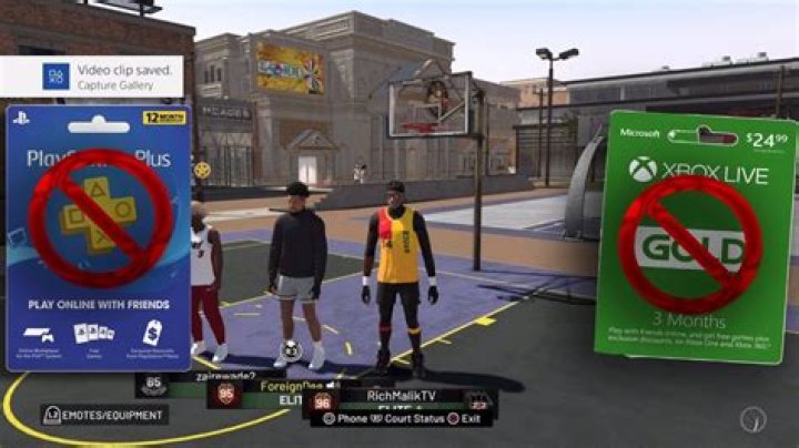 Can you play Mypark without PS+?