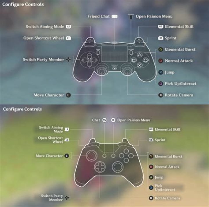 Can you use a PS4 controller on Genshin Impact mobile?