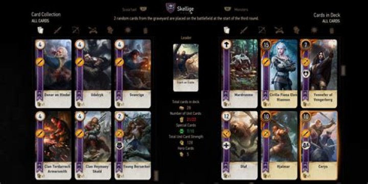 Can you win with Skellige deck?