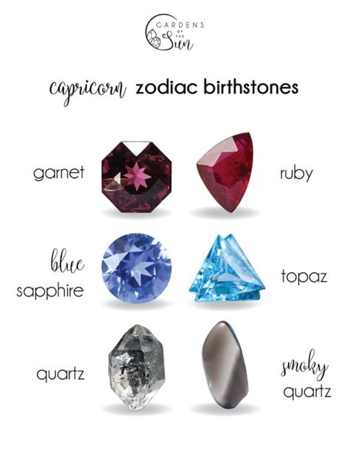 Capricorn Birthstone: Color, Meaning, Importance