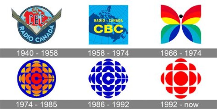 مجلس نقابة الصحفيين «في المساء مع قصواء» على cbc الليلة