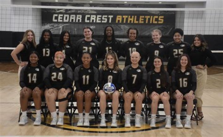 Cedar Crest College Women's Basketball Program Information