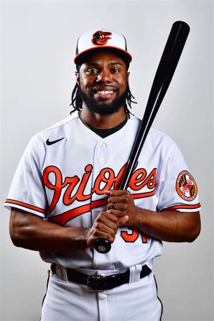 Cedric Mullins - MLB Center field - News, Stats, Bio and more