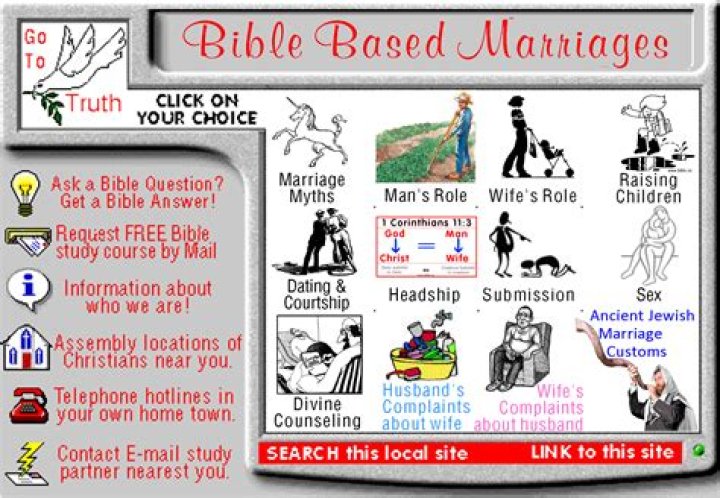 Celibacy Vs. Sex Before Marriage, According To The Bible Scripture
