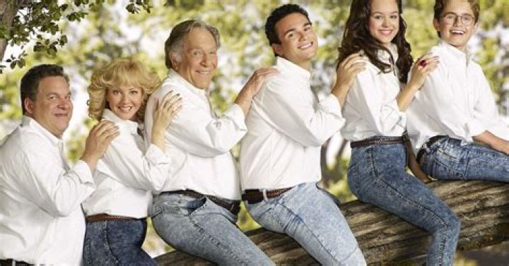 Changes In Family Structure Since The 70s