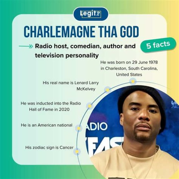 Charlamagne Tha God Net Worth 2022