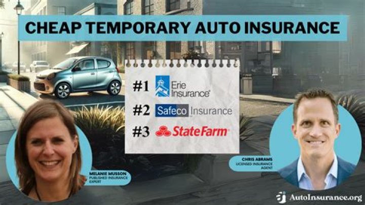 Cheap Auto Insurance Nacogdoches TX