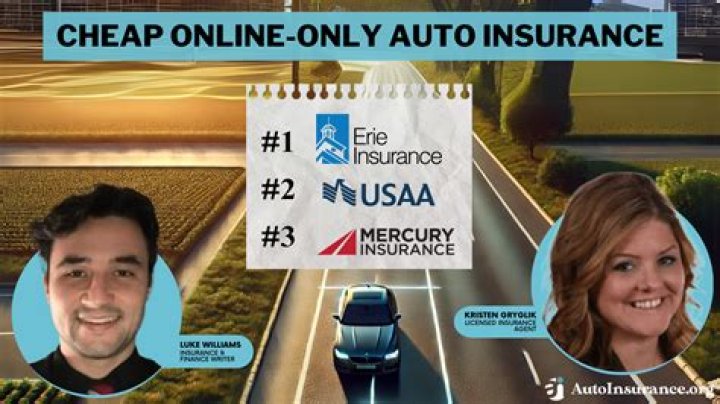 Cheap Auto Insurance Wisconsin Dells WI