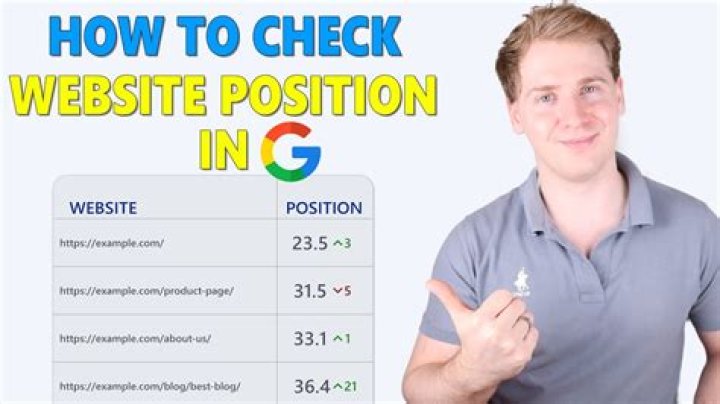 Check Your Website Position In Google: A Comprehensive Guide.