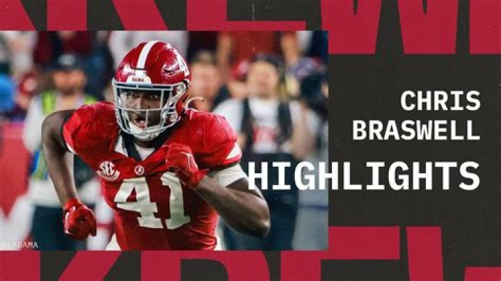 Chris Braswell NFL Draft 2024: Scouting Report for Tampa Bay Buccaneers Edge | News, Scores, Highlights, Stats, and Rumors