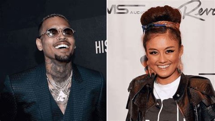 Chris Brown Dating 2024: A Look Into His Love Life