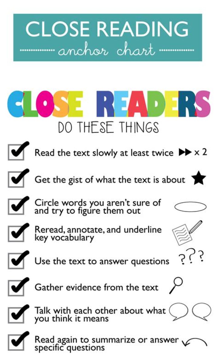 Close Reading | Methods Hub