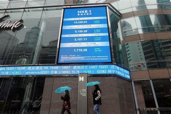 CNN.com - Asian hedge-fund index debuts