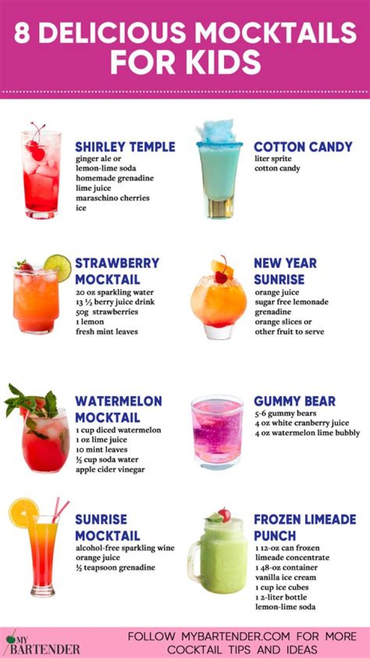 Cocktails to Make With Capri Sun, Sunny D, and other Kid's Drinks