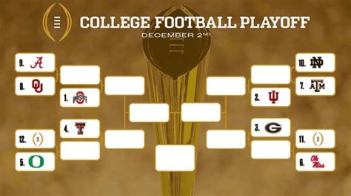 College Football Playoff rankings projections: How far does Ohio State fall?