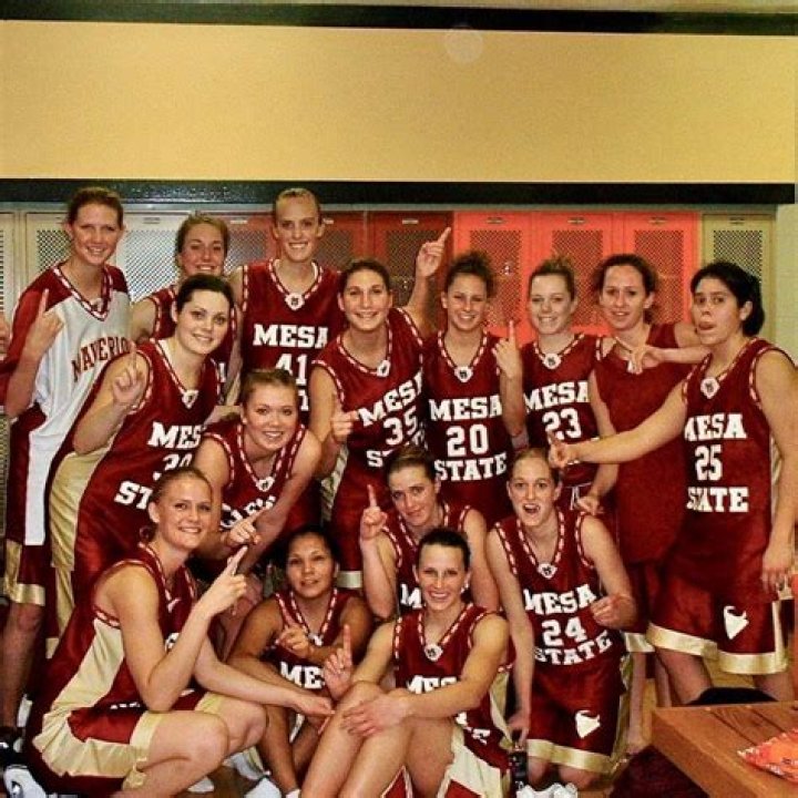 Colorado Mesa University Women's Basketball Scholarships Guide