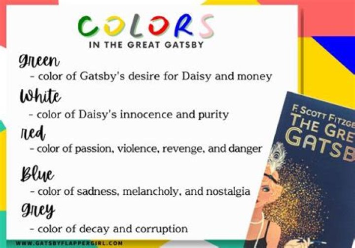 Colors in The Great Gatsby