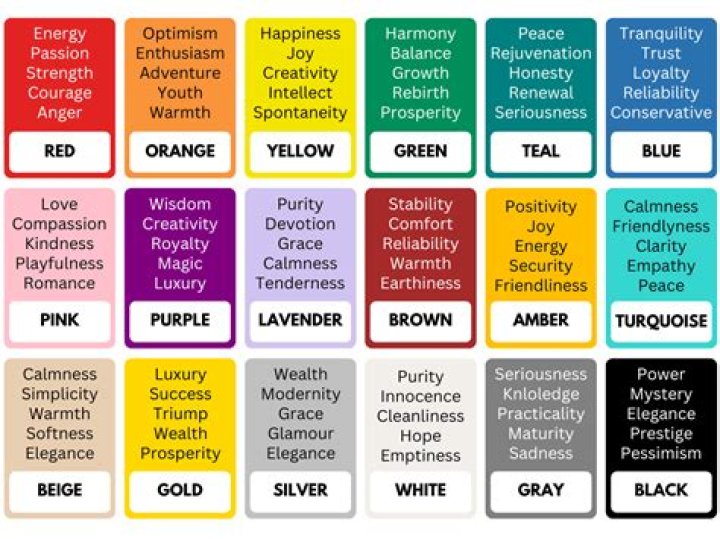 Colors, Symbolism & How to Use